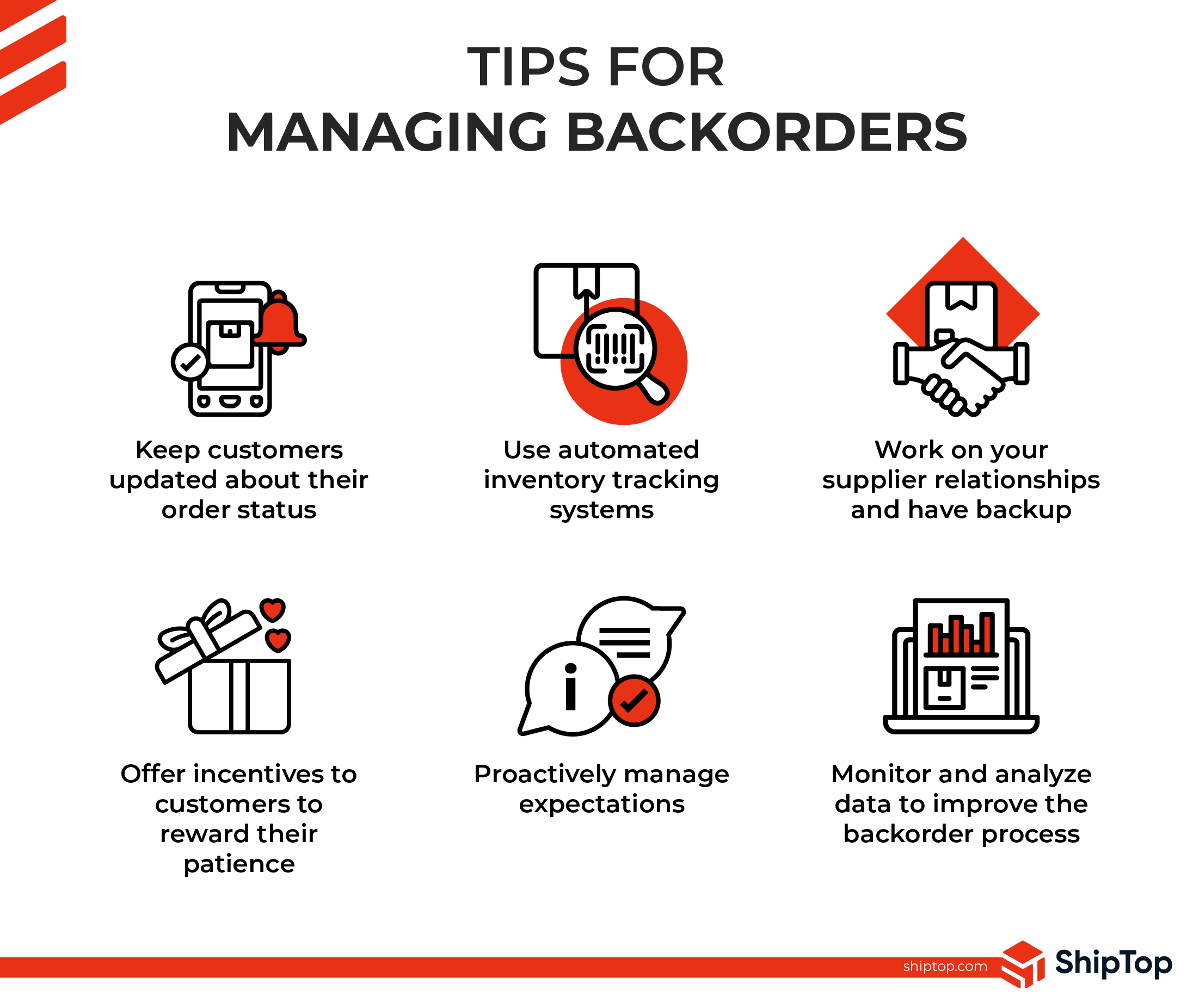 A list of tips for managing backorders.